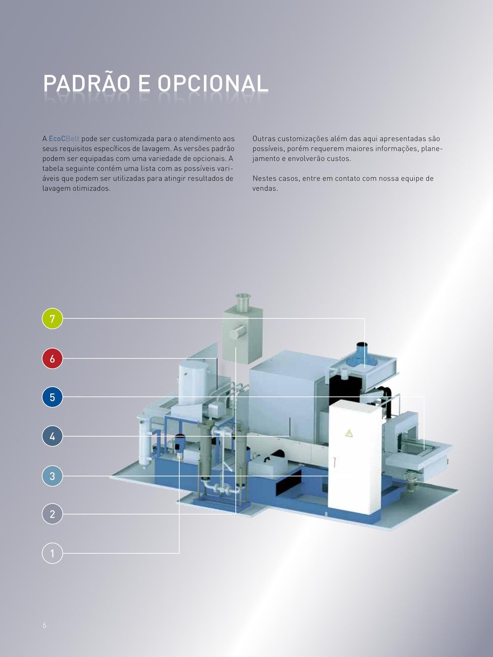 A tabela seguinte contém uma lista com as possíveis variáveis que podem ser utilizadas para atingir resultados de lavagem otimizados.