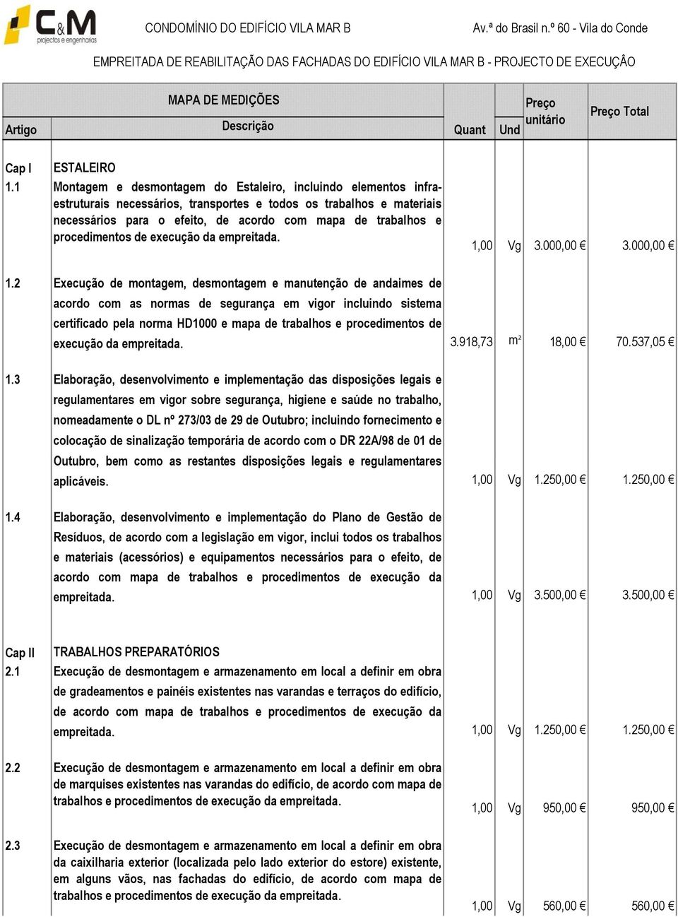 procedimentos de execução da empreitada. 1,00 Vg 3.000,00 3.000,00 1.