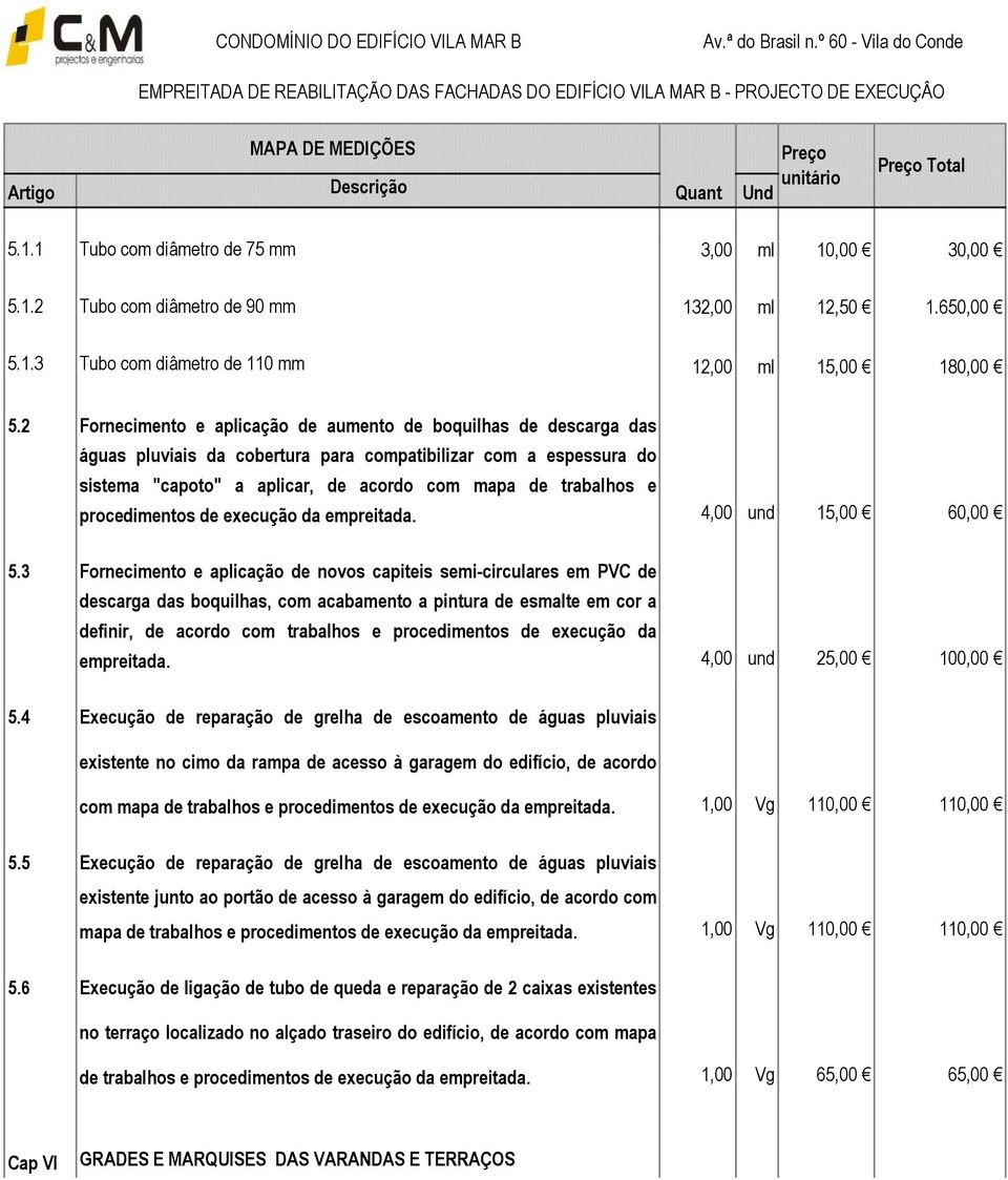 procedimentos de execução da empreitada. 4,00 und 15,00 60,00 5.