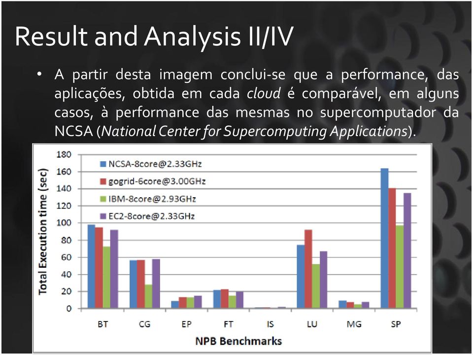 comparável, em alguns casos, à performance das mesmas no