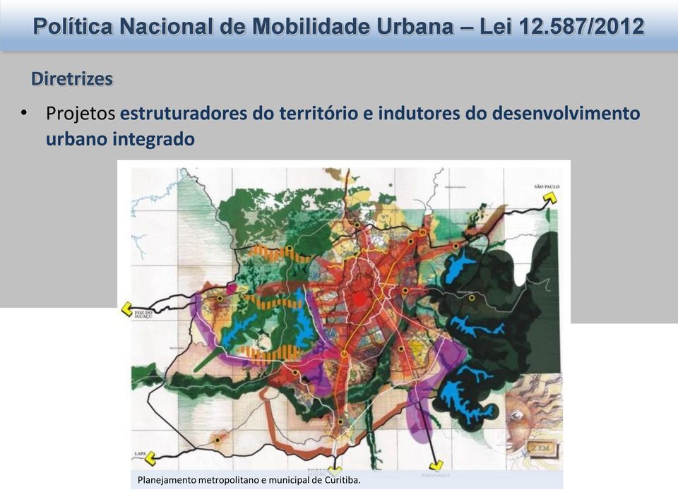 território e indutores do desenvolvimento urbano