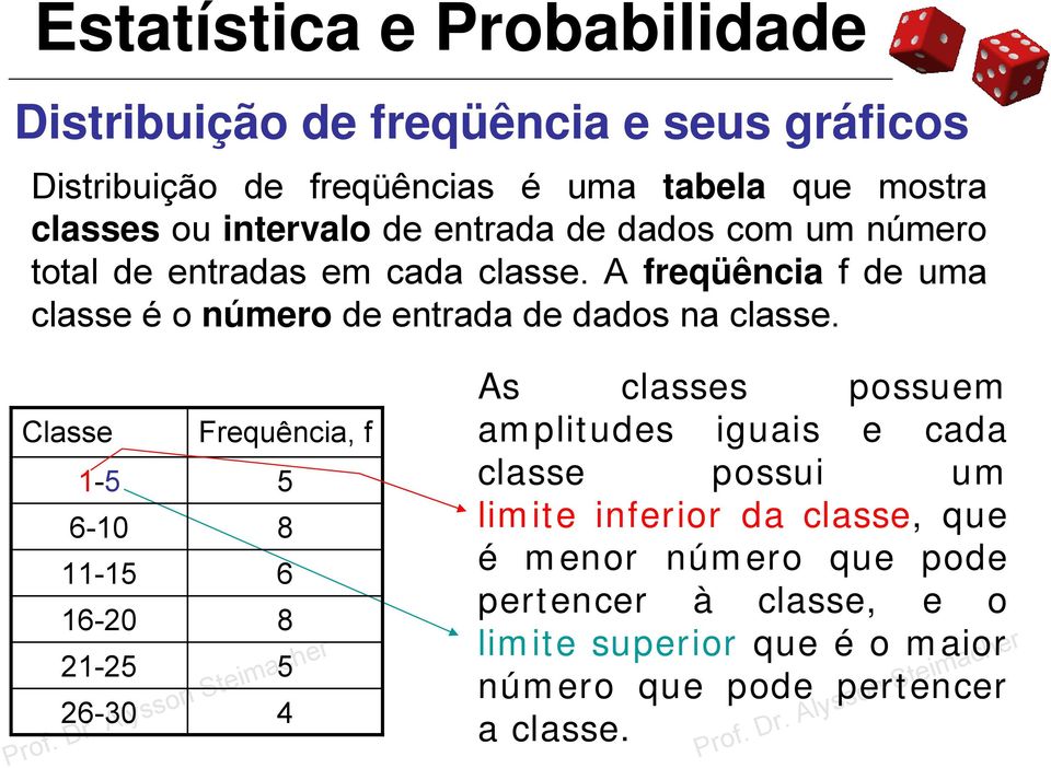 Classe 1-6-10 11-1 16-20 21-2 26-30 Frequência, f 8 6 8 4 As classes possuem amplitudes iguais e cada classe possui um limite