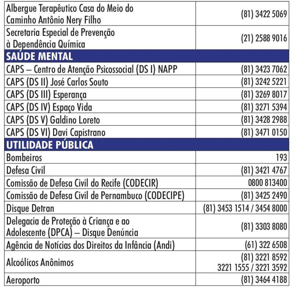 (DS VI) Davi Capistrano (81) 3471 0150 UTILIDADE PÚBLICA Bombeiros 193 Defesa Civil (81) 3421 4767 Comissão de Defesa Civil do Recife (CODECIR) 0800 813400 Comissão de Defesa Civil de Pernambuco