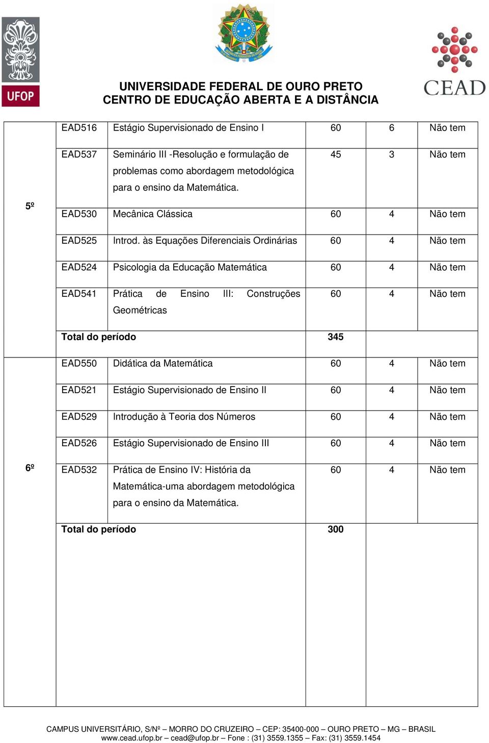 às Equações Diferenciais Ordinárias EAD524 Psicologia da Educação Matemática EAD541 Prática de Ensino III: Construções Geométricas Total do período 345 EAD550