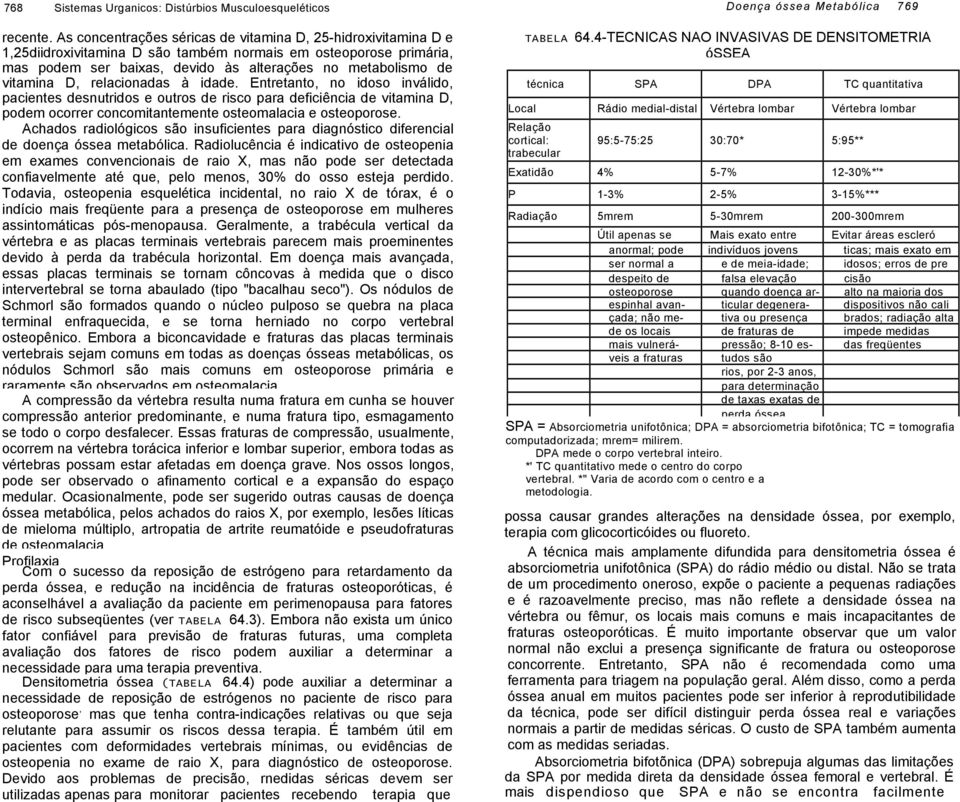 D, relacionadas à idade. Entretanto, no idoso inválido, pacientes desnutridos e outros de risco para deficiência de vitamina D, podem ocorrer concomitantemente osteomalacia e osteoporose.