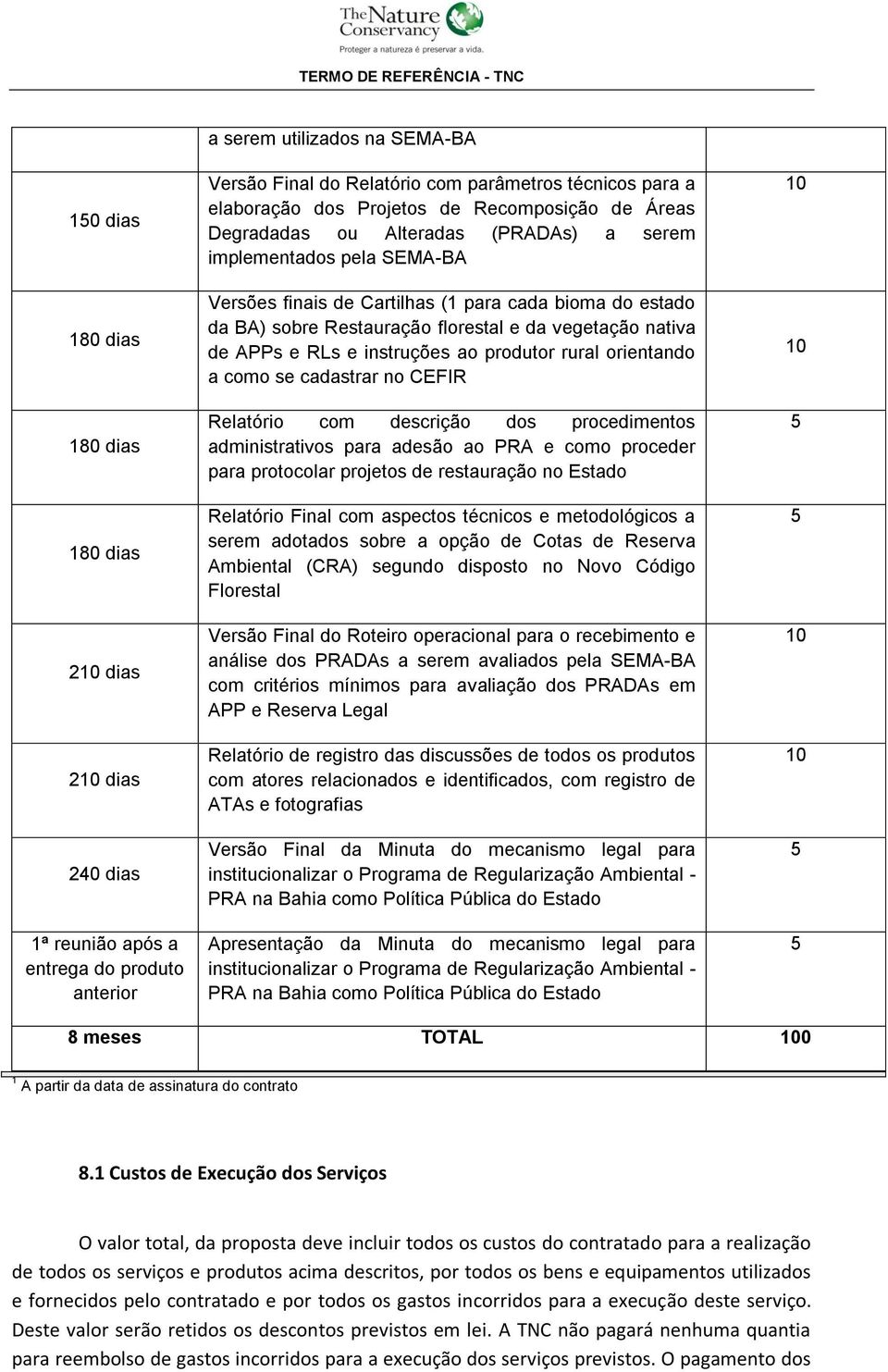 florestal e da vegetação nativa de APPs e RLs e instruções ao produtor rural orientando a como se cadastrar no CEFIR Relatório com descrição dos procedimentos administrativos para adesão ao PRA e