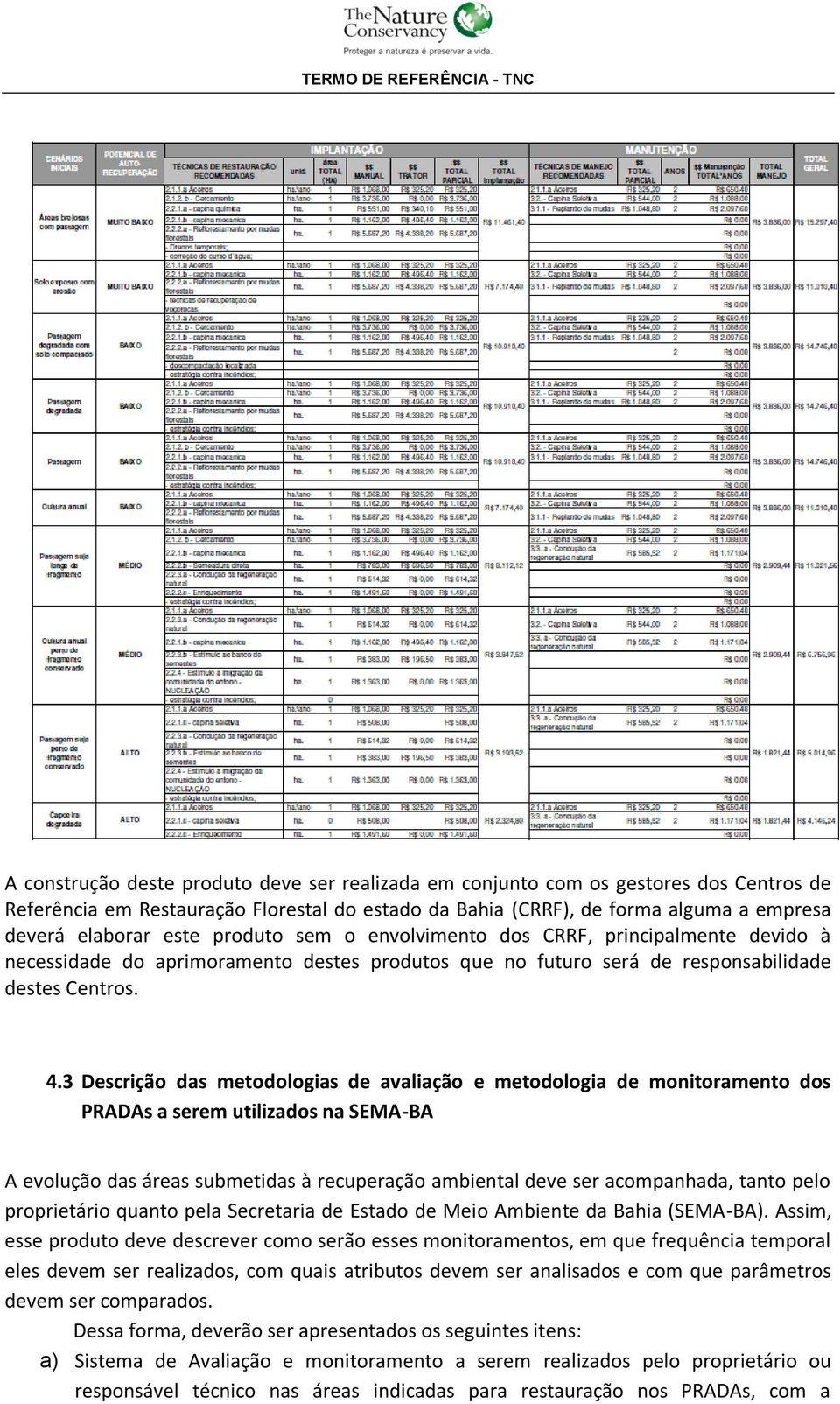 3 Descrição das metodologias de avaliação e metodologia de monitoramento dos PRADAs a serem utilizados na SEMA-BA A evolução das áreas submetidas à recuperação ambiental deve ser acompanhada, tanto