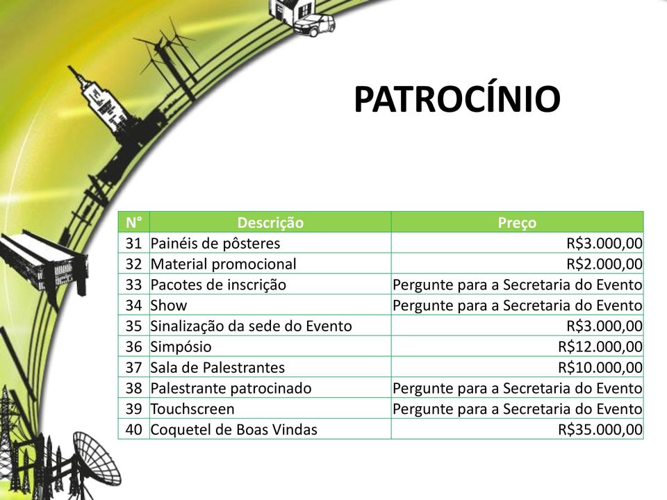 Sinalização da sede do Evento R$3.000,00 36 Simpósio R$12.000,00 37 Sala de Palestrantes R$10.