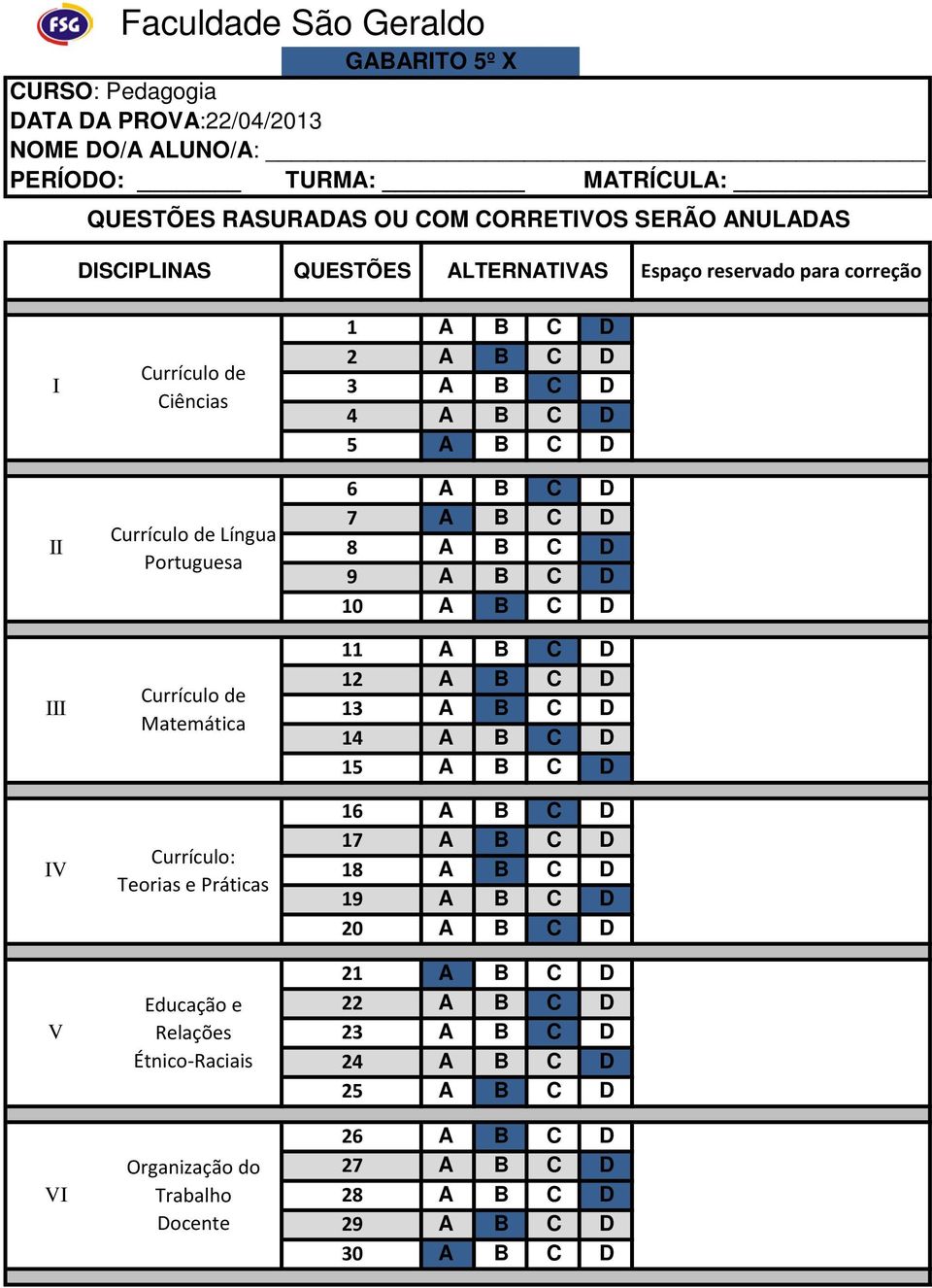 D Matemática 1 1 1 Currículo: IV 18 A B C D Teorias e Práticas 1 2 Educação e 2 V Relações