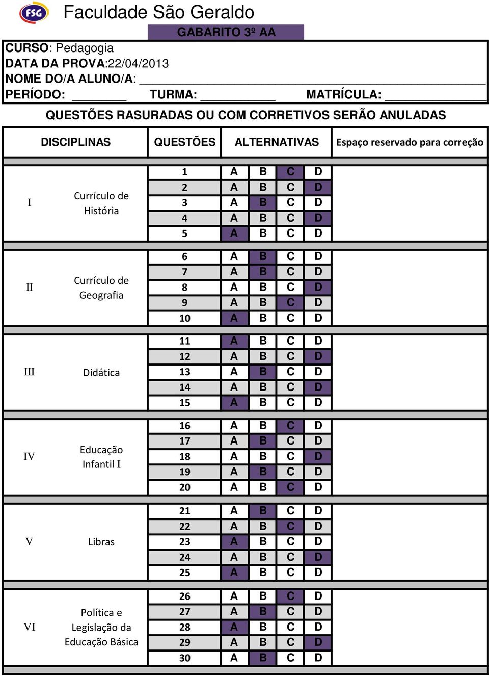 III Didática 13 A B C D 1 1 1 Educação IV 18 A B C D Infantil I 1 2 2 V Libras