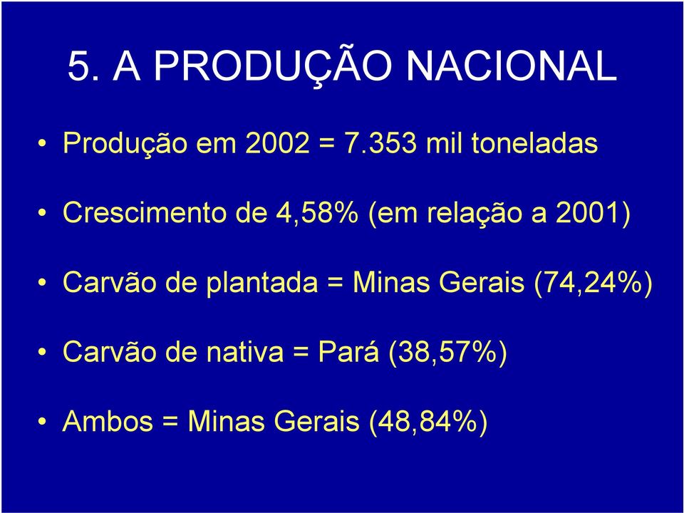 a 2001) Carvão de plantada = Minas Gerais (74,24%)