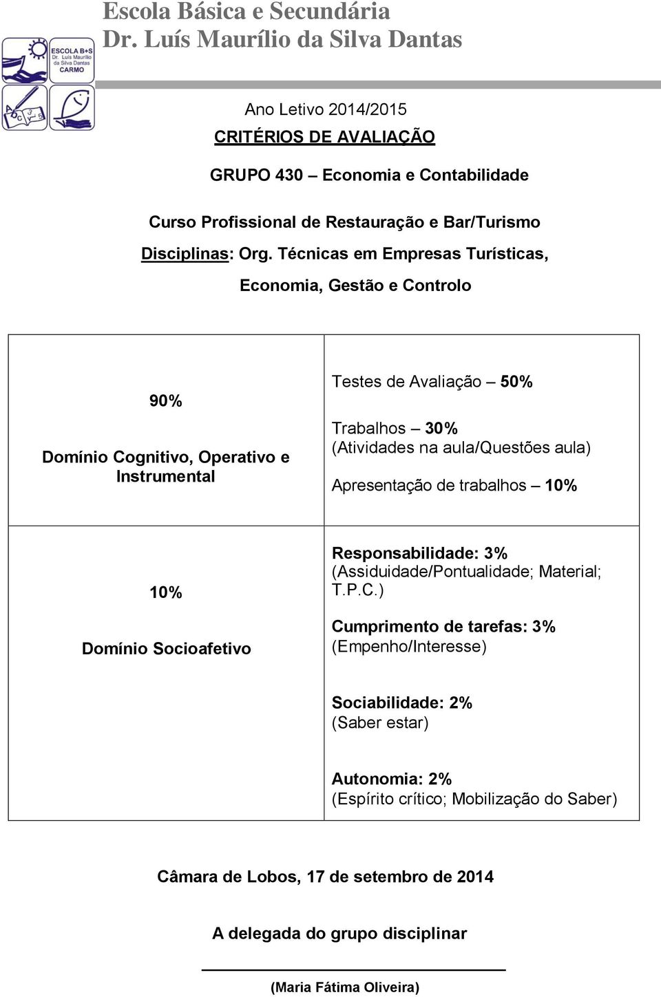 Disciplinas: Org.