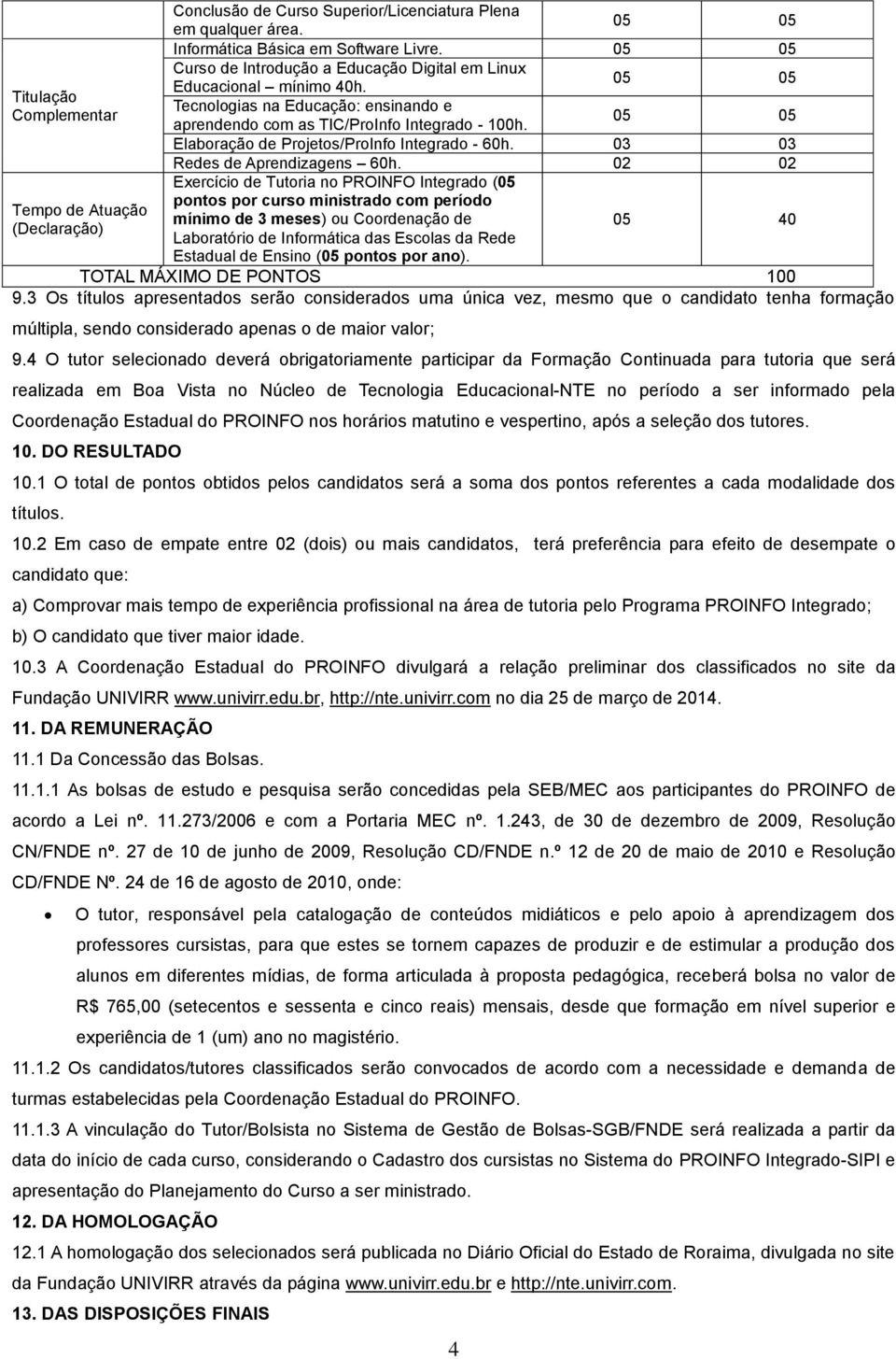 02 02 Exercício de Tutoria no PROINFO Integrado (05 pontos por curso ministrado com período Tempo de Atuação mínimo de 3 meses) ou Coordenação de (Declaração) Laboratório de Informática das Escolas