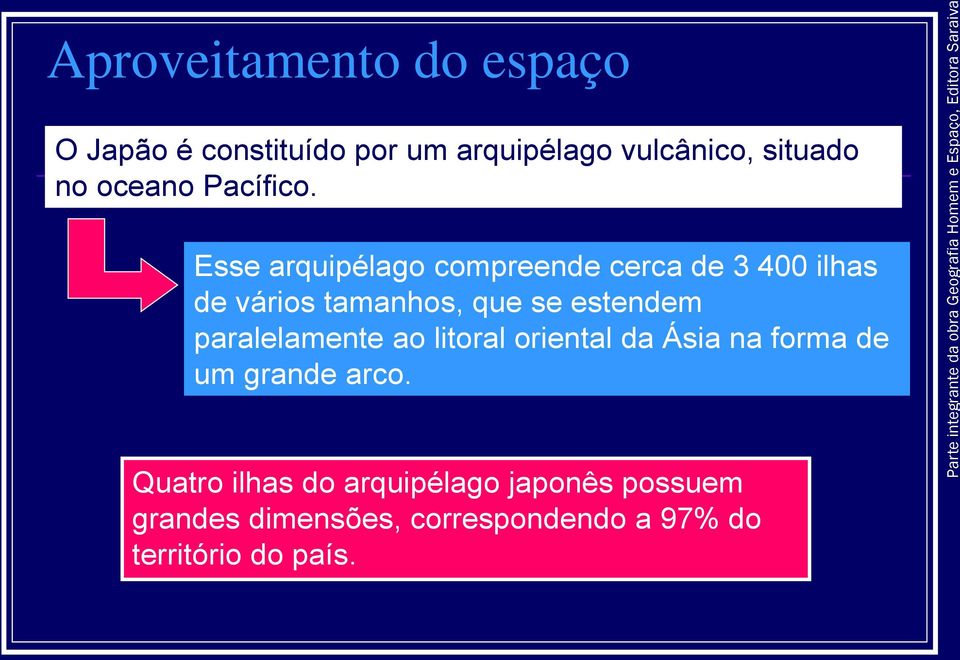 Esse arquipélago compreende cerca de 3 400 ilhas de vários tamanhos, que se estendem