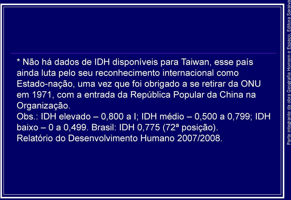 Organização. Obs.: IDH elevado 0,800 a I; IDH médio 0,500 a 0,799; IDH baixo 0 a 0,499.