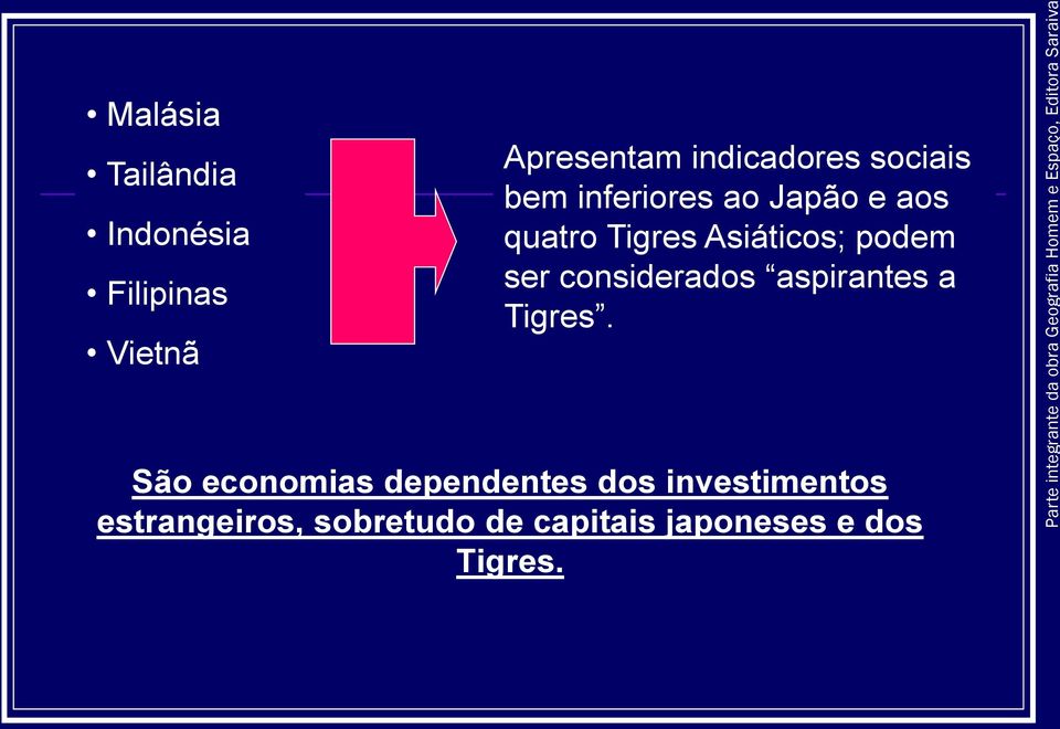 ser considerados aspirantes a Tigres.