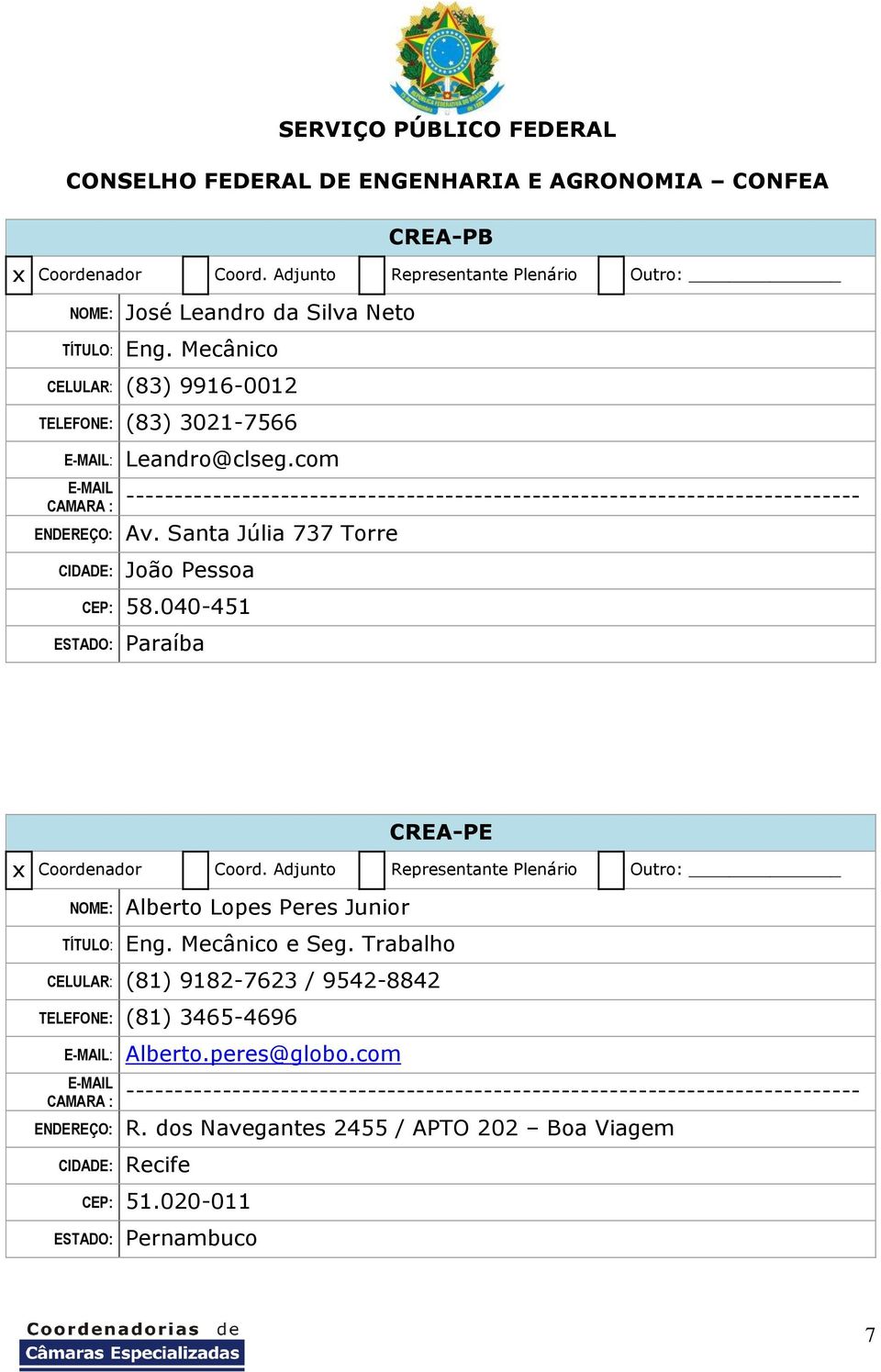 040-451 ESTADO: Paraíba CREA-PE NOME: Alberto Lopes Peres Junior e Seg.