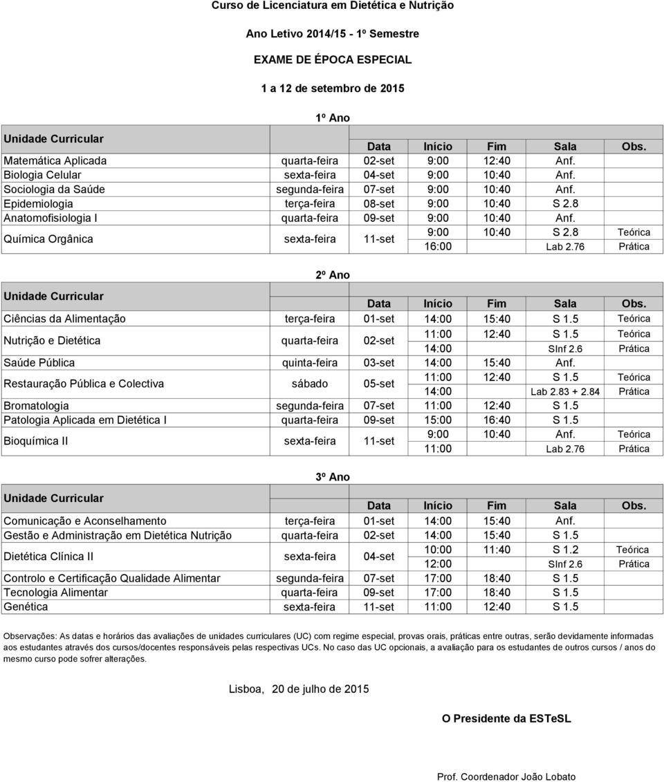 6 Prática Saúde Pública quinta-feira 03-set 14:00 15:40 Anf. Restauração Pública e Colectiva sábado 05-set 11:00 12:40 S 1.5 Teórica 14:00 Lab 2.83 + 2.