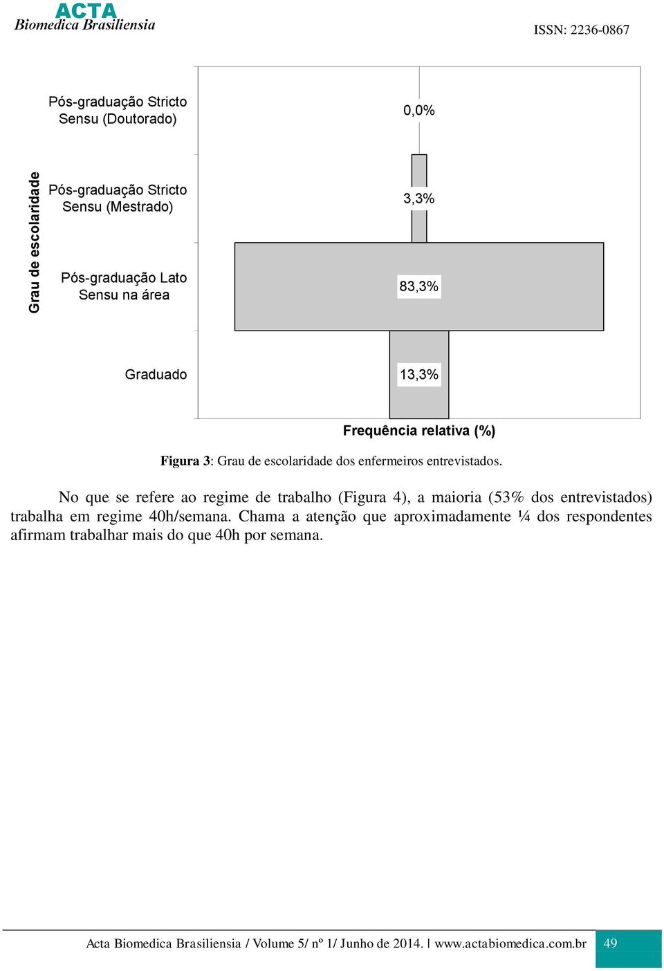 No que se refere ao regime de trabalho (Figura 4), a maioria (53% dos entrevistados) trabalha em regime 40h/semana.