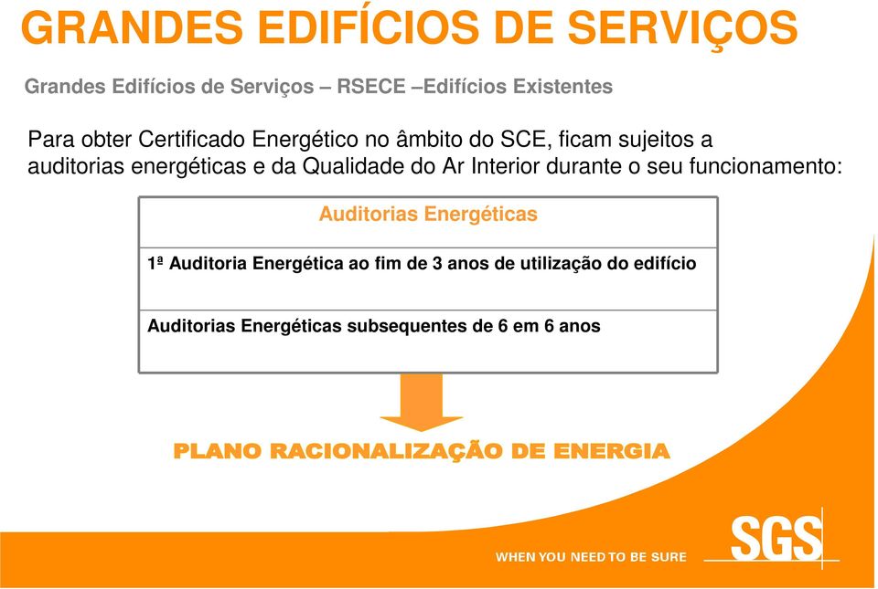 Qualidade do Ar Interior durante o seu funcionamento: Auditorias Energéticas 1ª Auditoria