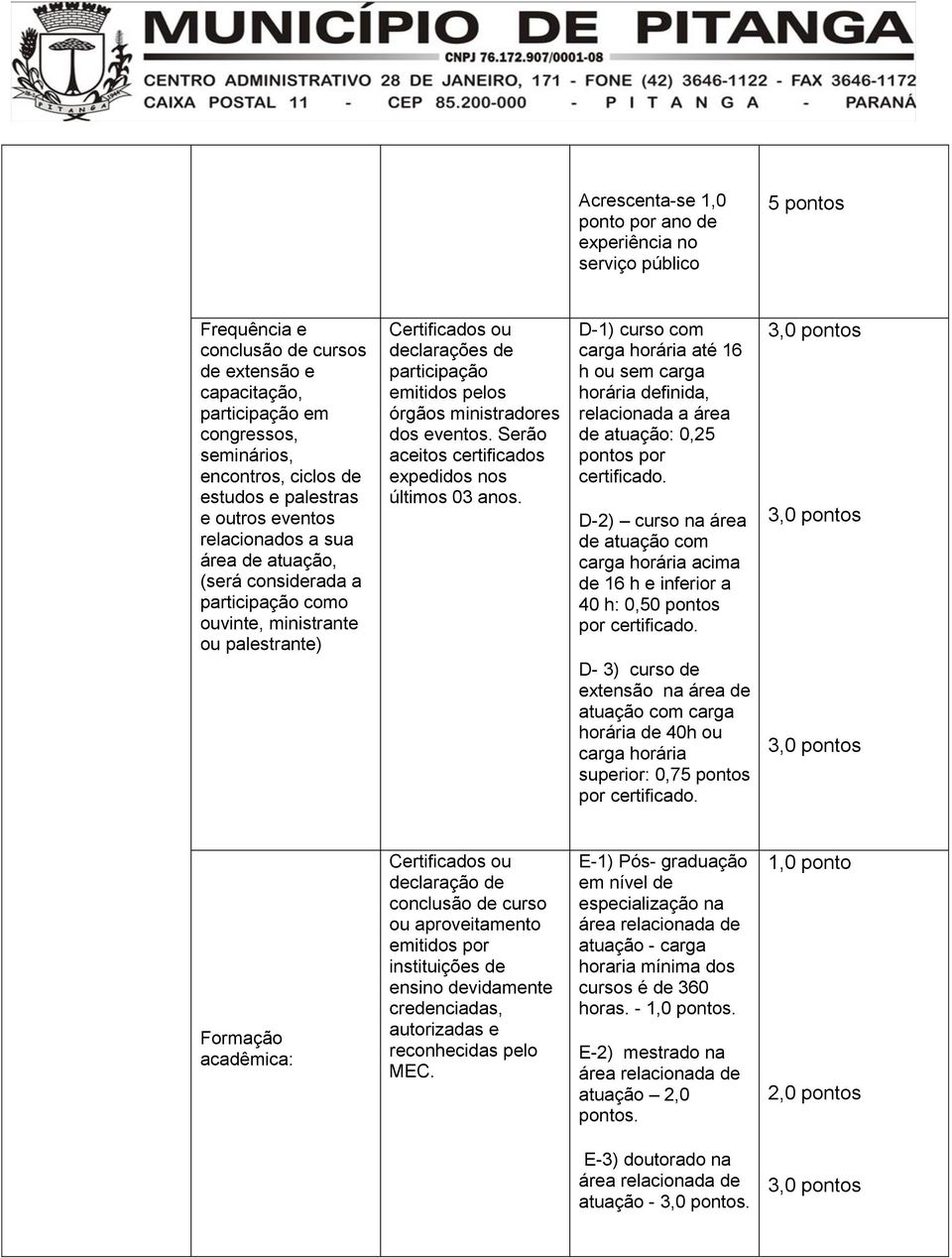 ministradores dos eventos. Serão aceitos certificados expedidos nos últimos 03 anos.