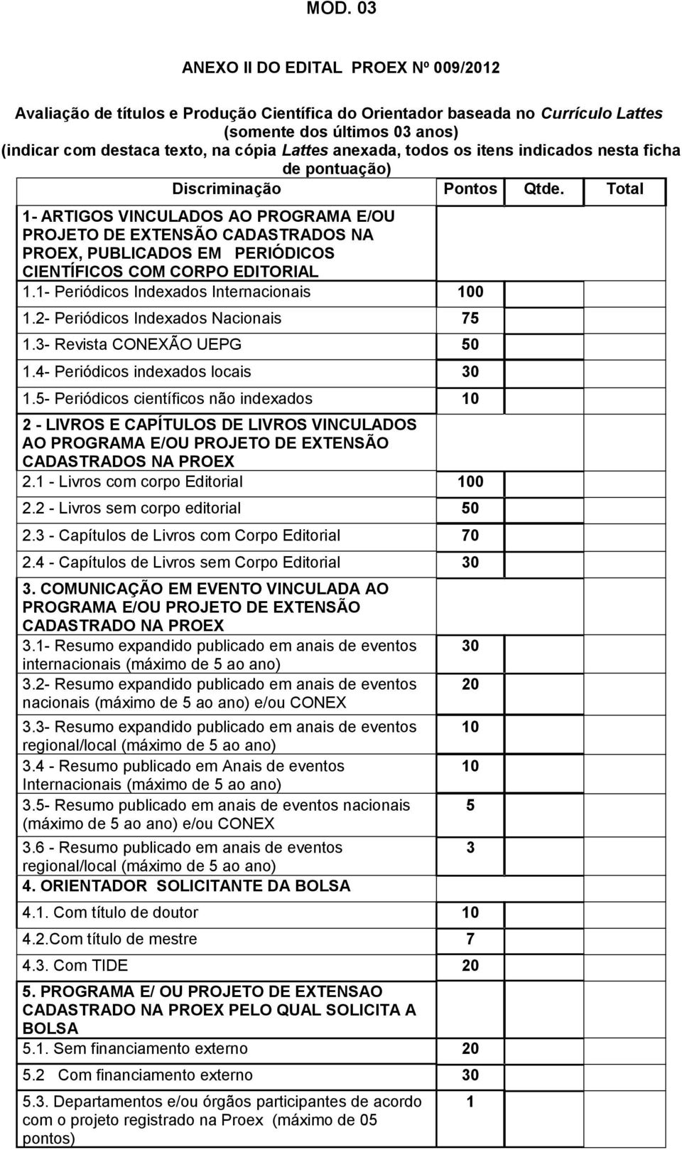 Total 1- ARTIGOS VINCULADOS AO PROGRAMA E/OU PROJETO DE EXTENSÃO CADASTRADOS NA PROEX, PUBLICADOS EM PERIÓDICOS CIENTÍFICOS COM CORPO EDITORIAL 1.1- Periódicos Indexados Internacionais 100 1.