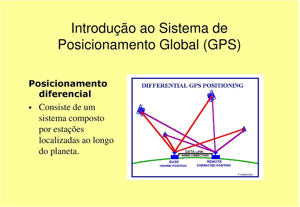 sistema composto por estações