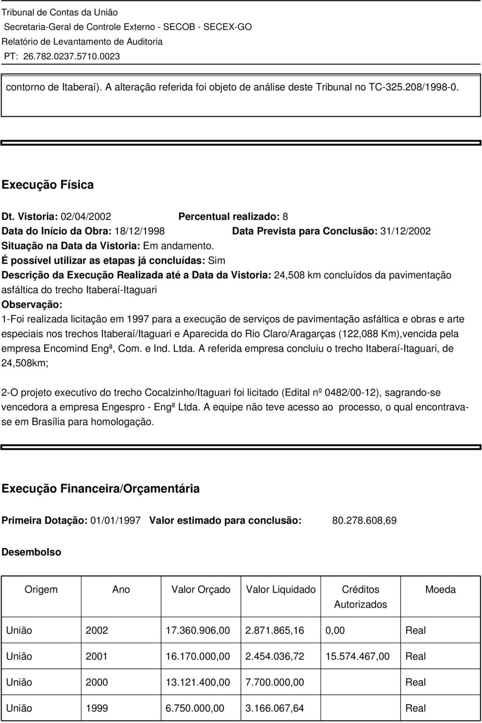 É possível utilizar as etapas já concluídas: Sim Descrição da Execução Realizada até a Data da Vistoria: 24,508 km concluídos da pavimentação asfáltica do trecho Itaberaí-Itaguari Observação: 1-Foi