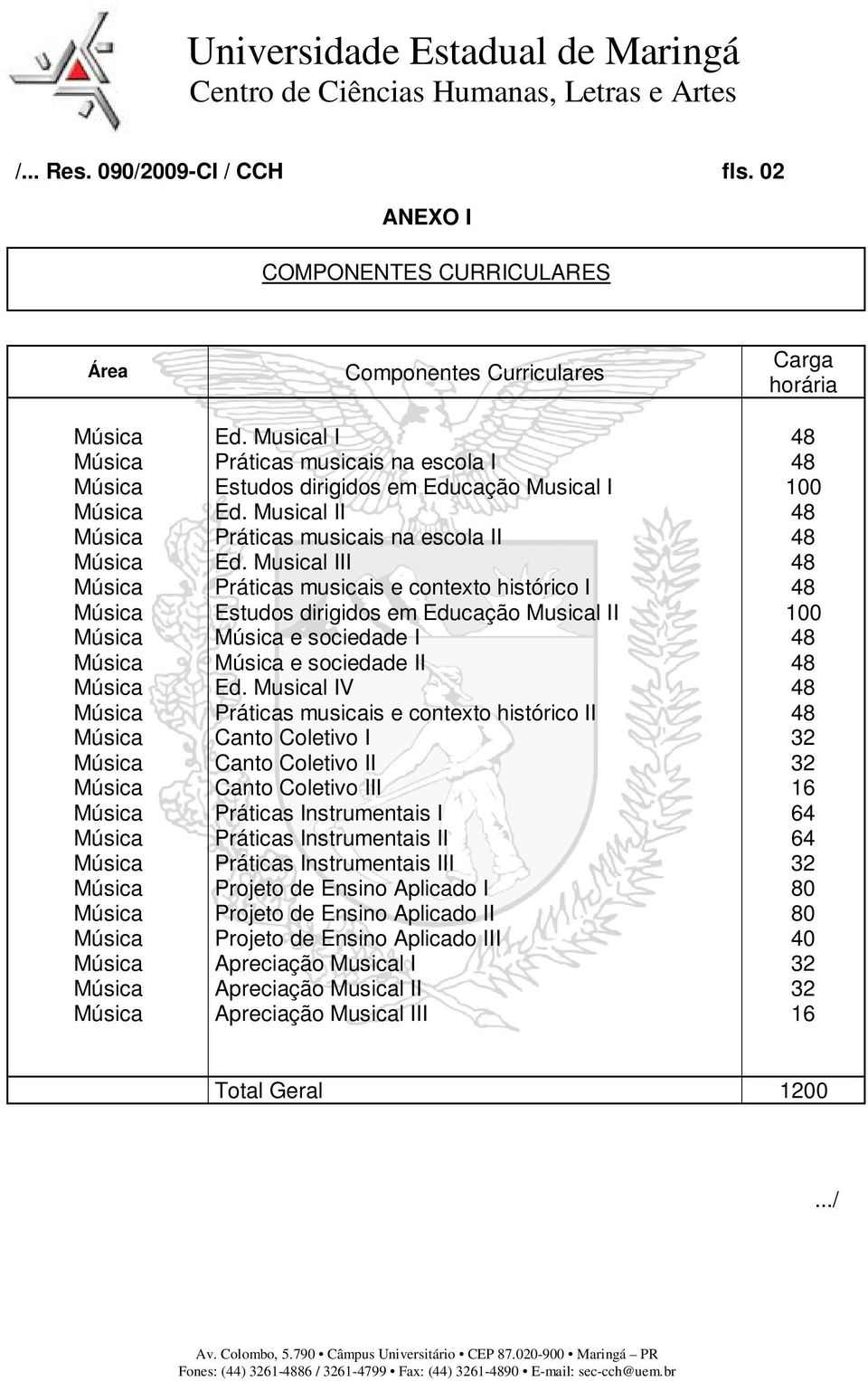 Musical IV Práticas musicais e contexto histórico II Canto Coletivo I Canto Coletivo II Canto Coletivo III Práticas Instrumentais I Práticas Instrumentais II Práticas Instrumentais III Projeto