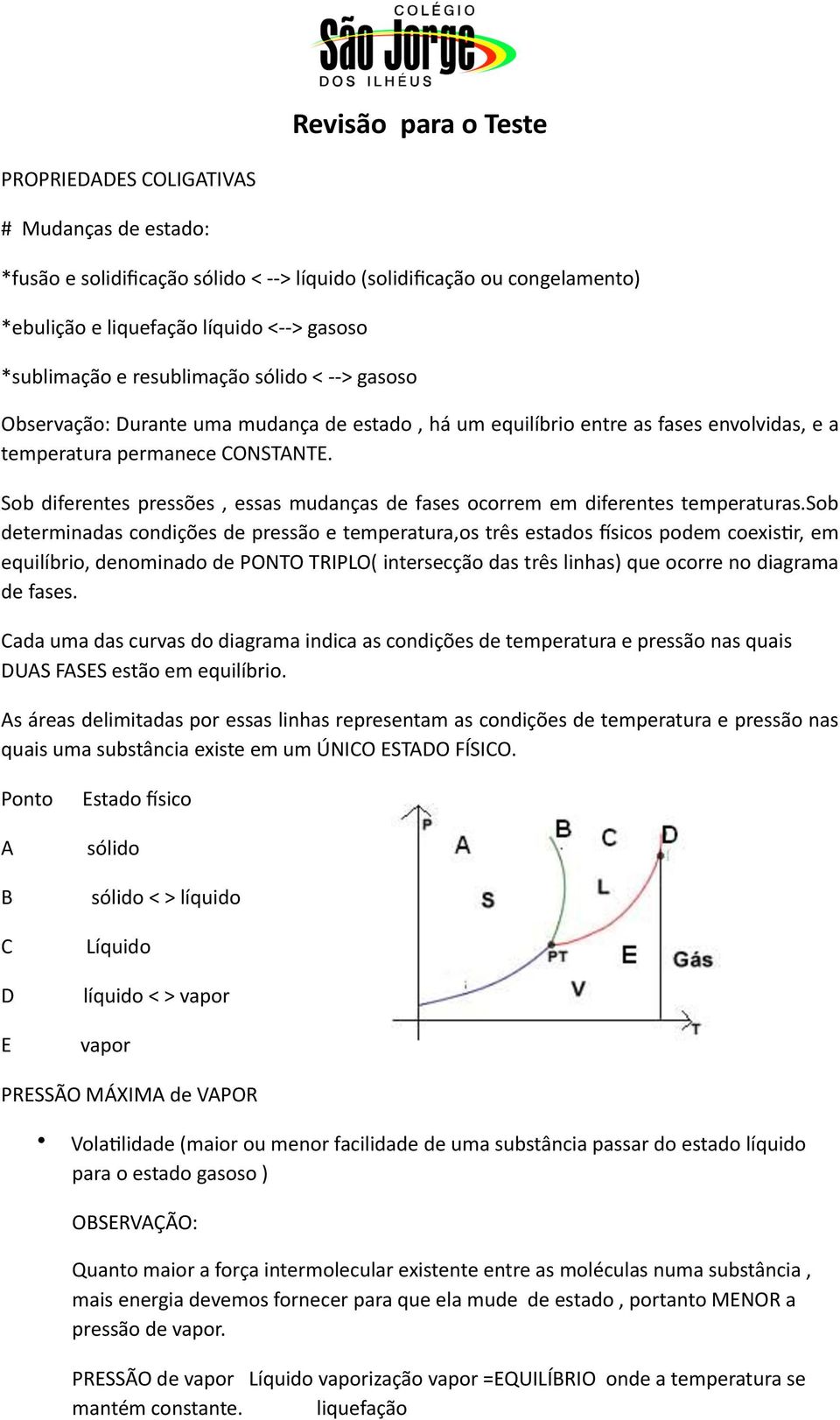 Sob diferentes pressões, essas mudanças de fases ocorrem em diferentes temperaturas.