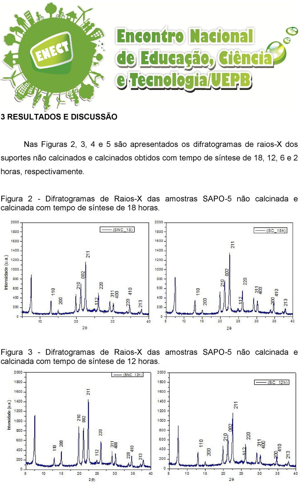 Figura 2 - Difratogramas de Raios-X das amostras SAPO-5 não calcinada e calcinada com tempo de síntese de 18