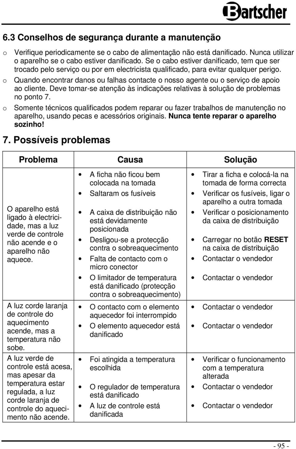 o Quando encontrar danos ou falhas contacte o nosso agente ou o serviço de apoio ao cliente. Deve tomar-se atenção às indicações relativas à solução de problemas no ponto 7.