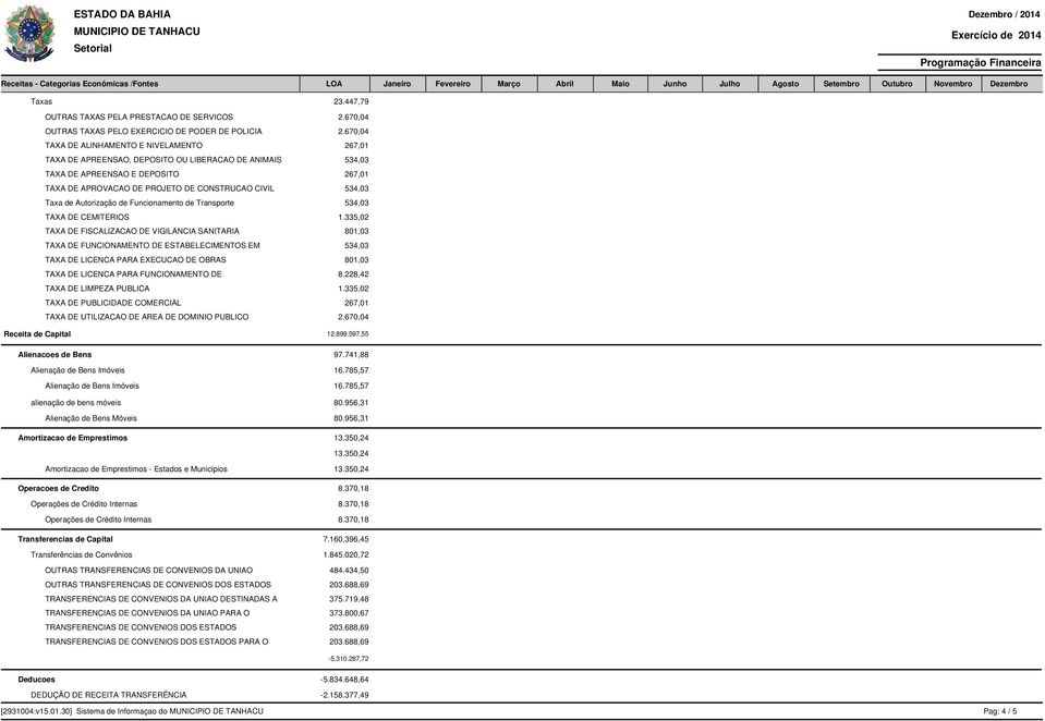 Taxa de Autorização de Funcionamento de Transporte 534,03 TAXA DE CEMITERIOS 1.