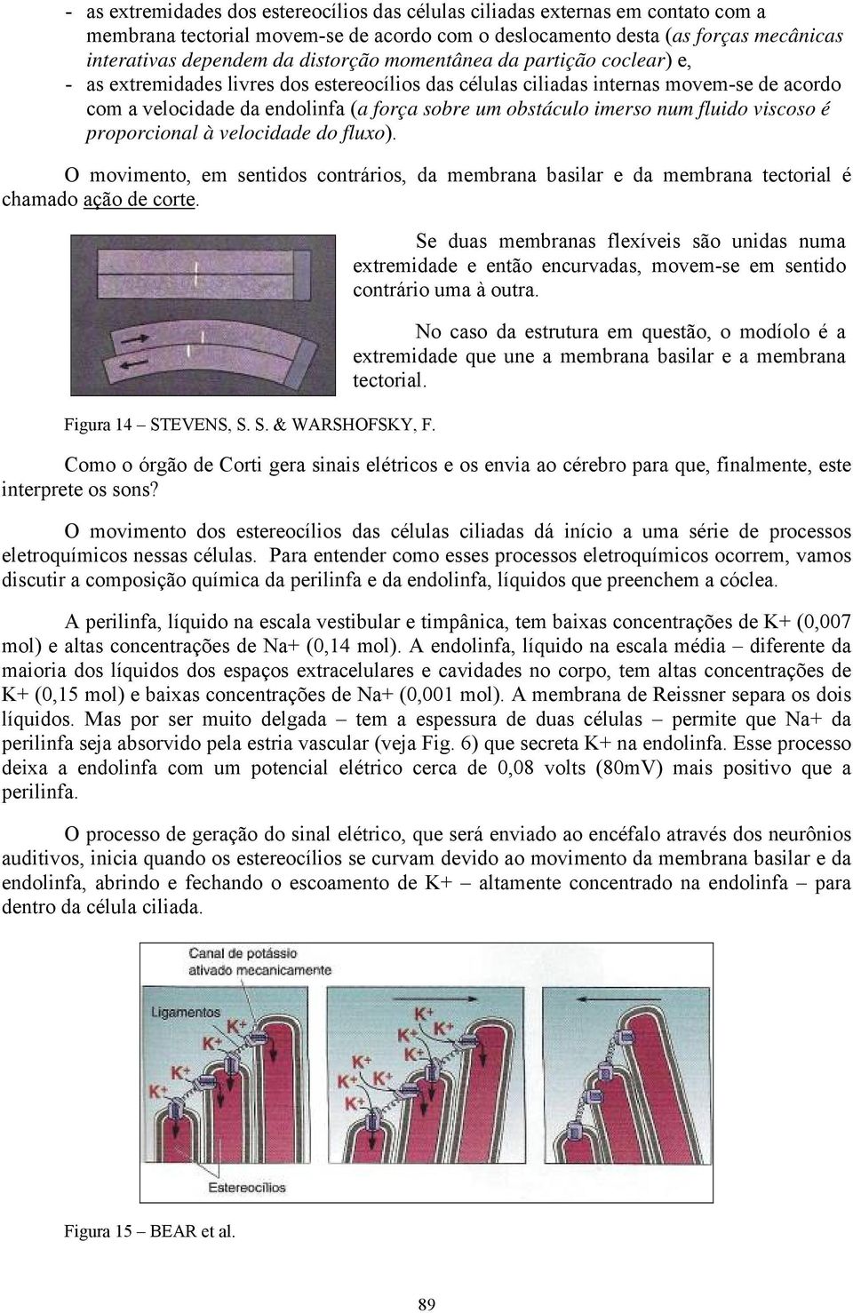 imerso num fluido viscoso é proporcional à velocidade do fluxo). O movimento, em sentidos contrários, da membrana basilar e da membrana tectorial é chamado ação de corte. Figura 14 STEVENS, S. S. & WARSHOFSKY, F.