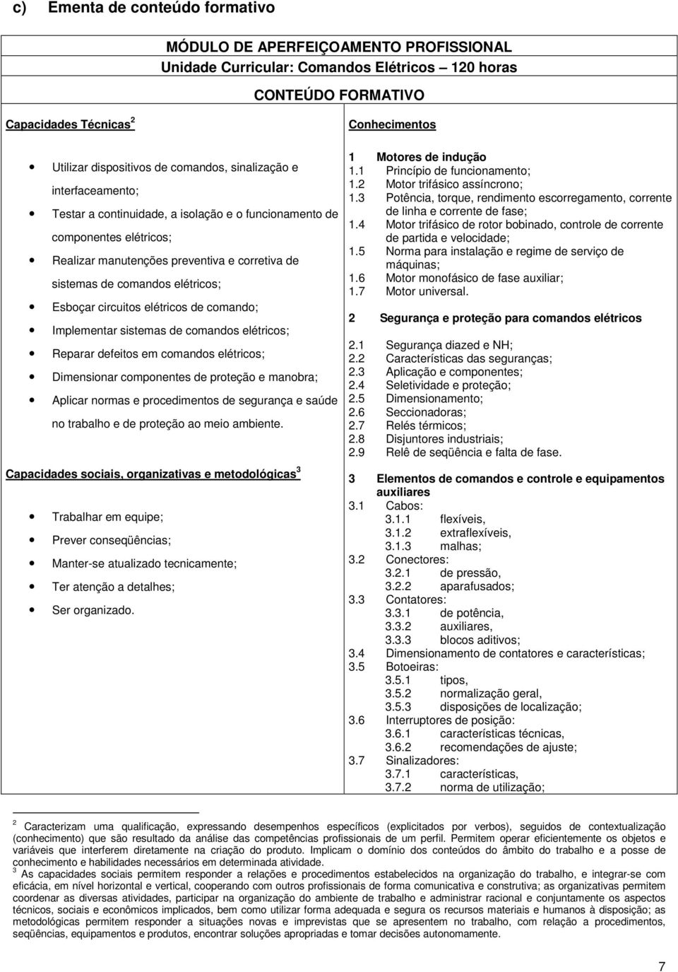 circuitos elétricos de comando; Implementar sistemas de comandos elétricos; Reparar defeitos em comandos elétricos; Dimensionar componentes de proteção e manobra; Aplicar normas e procedimentos de