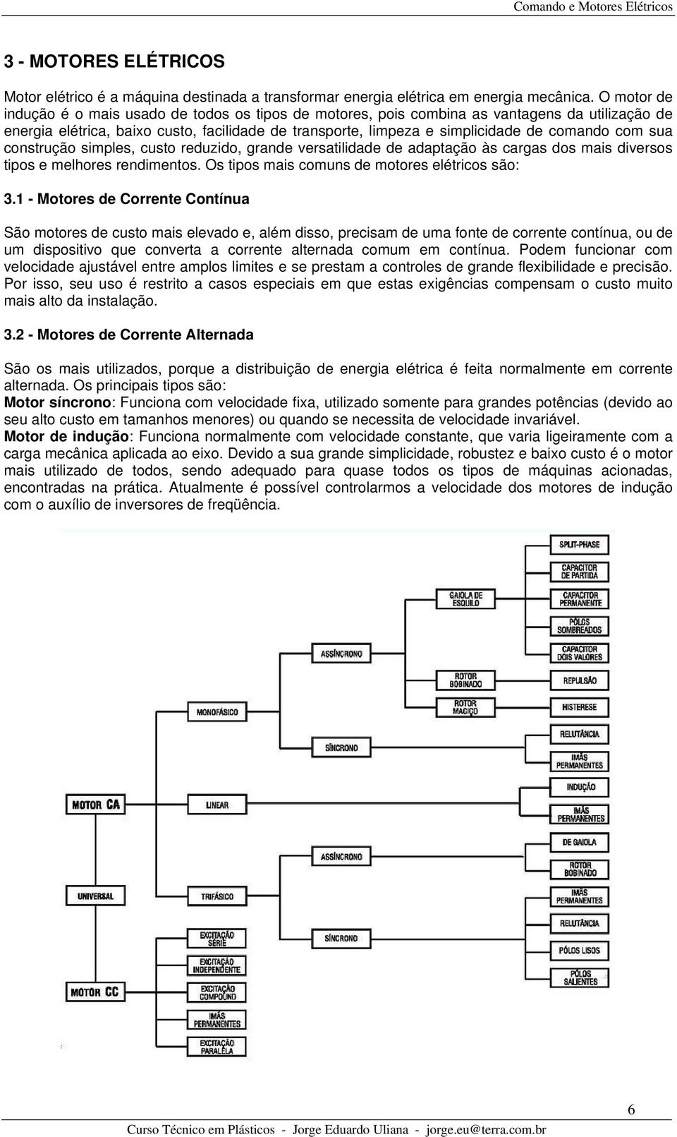 com sua construção simples, custo reduzido, grande versatilidade de adaptação às cargas dos mais diversos tipos e melhores rendimentos. Os tipos mais comuns de motores elétricos são: 3.