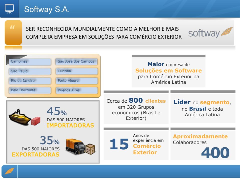 Janeiro Belo Horizonte São José dos Campos Curitiba Porto Alegre Buenos Aires Maior empresa de Soluções em Software para Comércio