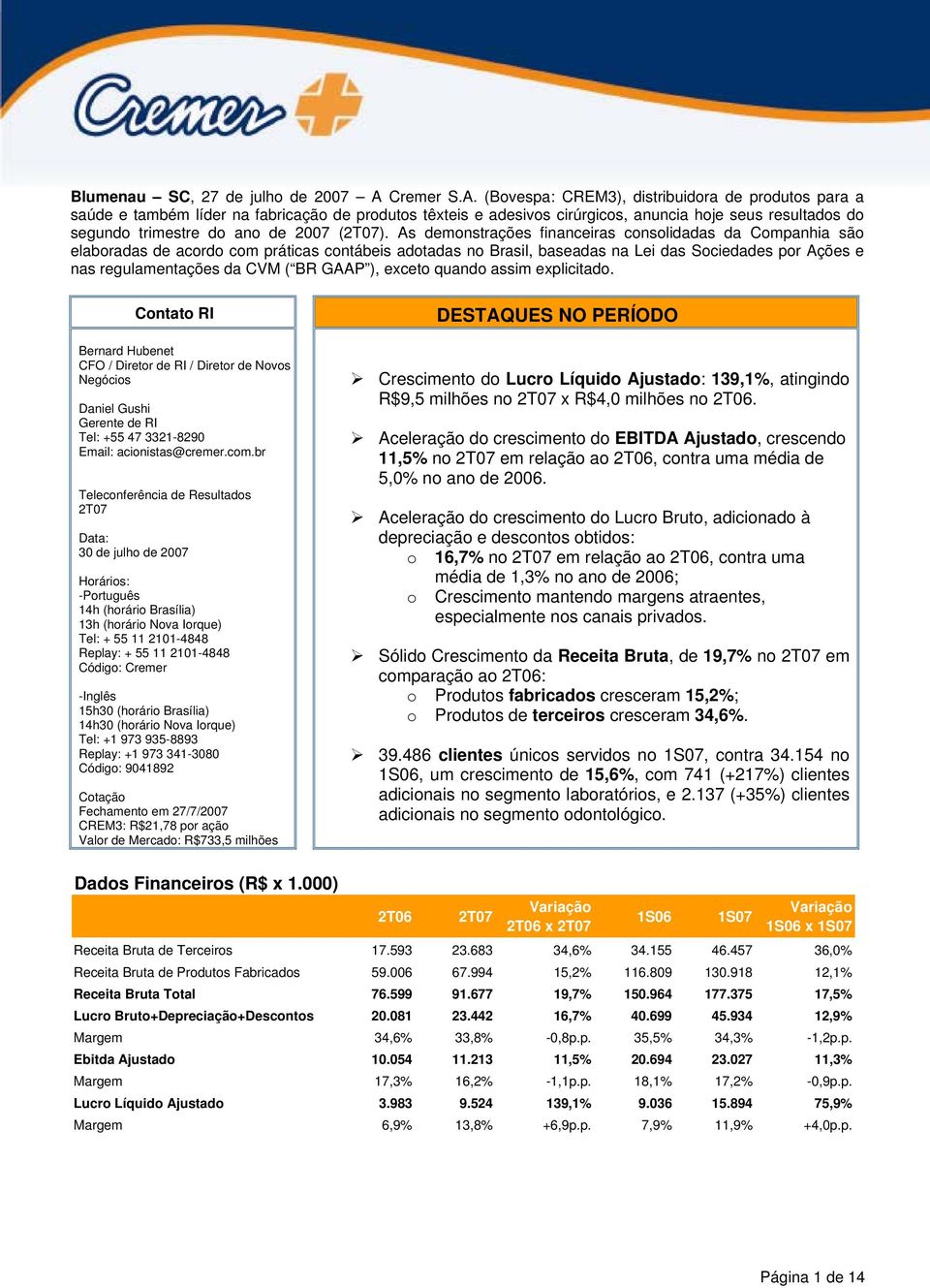 (Bovespa: CREM3), distribuidora de produtos para a saúde e também líder na fabricação de produtos têxteis e adesivos cirúrgicos, anuncia hoje seus resultados do segundo trimestre do ano de 2007