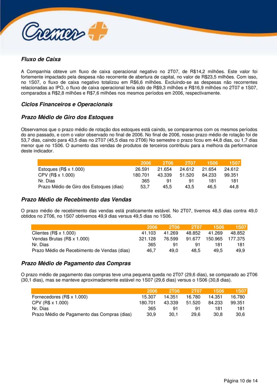 Excluindo-se as despesas não recorrentes relacionadas ao IPO, o fluxo de caixa operacional teria sido de R$9,3 milhões e R$16,9 milhões no 2T07 e 1S07, comparados a R$2,8 milhões e R$7,6 milhões nos