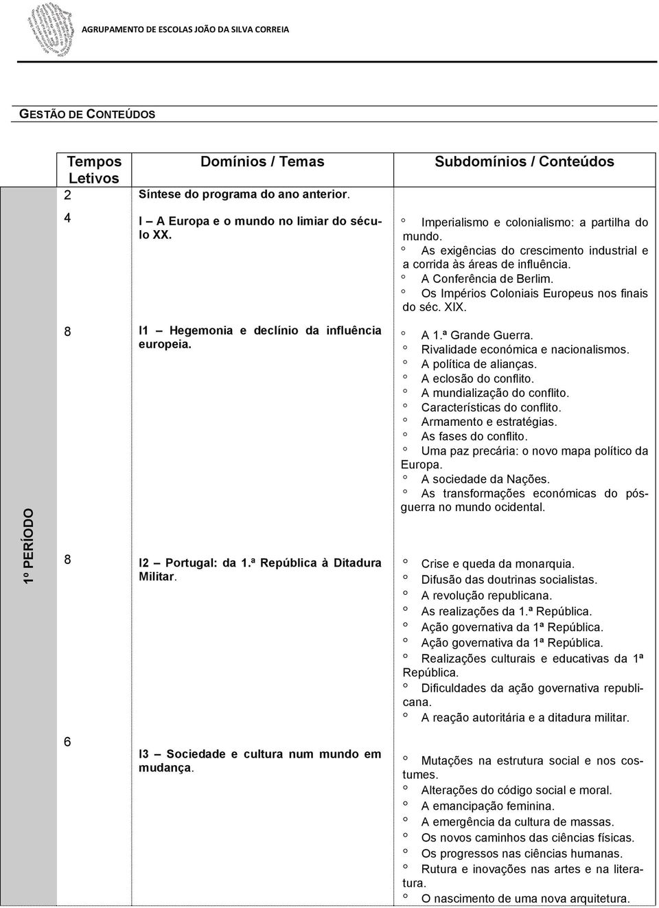 XIX. 1º PERÍODO 8 8 I1 Hegemonia e declínio da influência europeia. I2 Portugal: da 1.ª República à Ditadura Militar. A 1.ª Grande Guerra. Rivalidade económica e nacionalismos. A política de alianças.