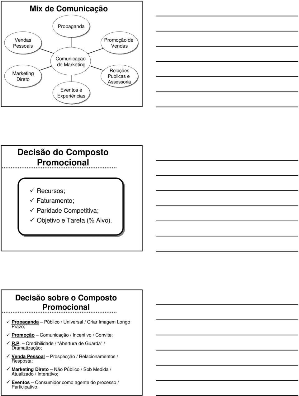 Decisão sobre o Composto Pr