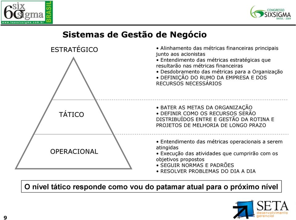 OS RECURSOS SERÃO DISTRIBUÍDOS ENTRE E GESTÃO DA ROTINA E PROJETOS DE MELHORIA DE LONGO PRAZO OPERACIONAL Entendimento das métricas operacionais a serem atingidas Execução