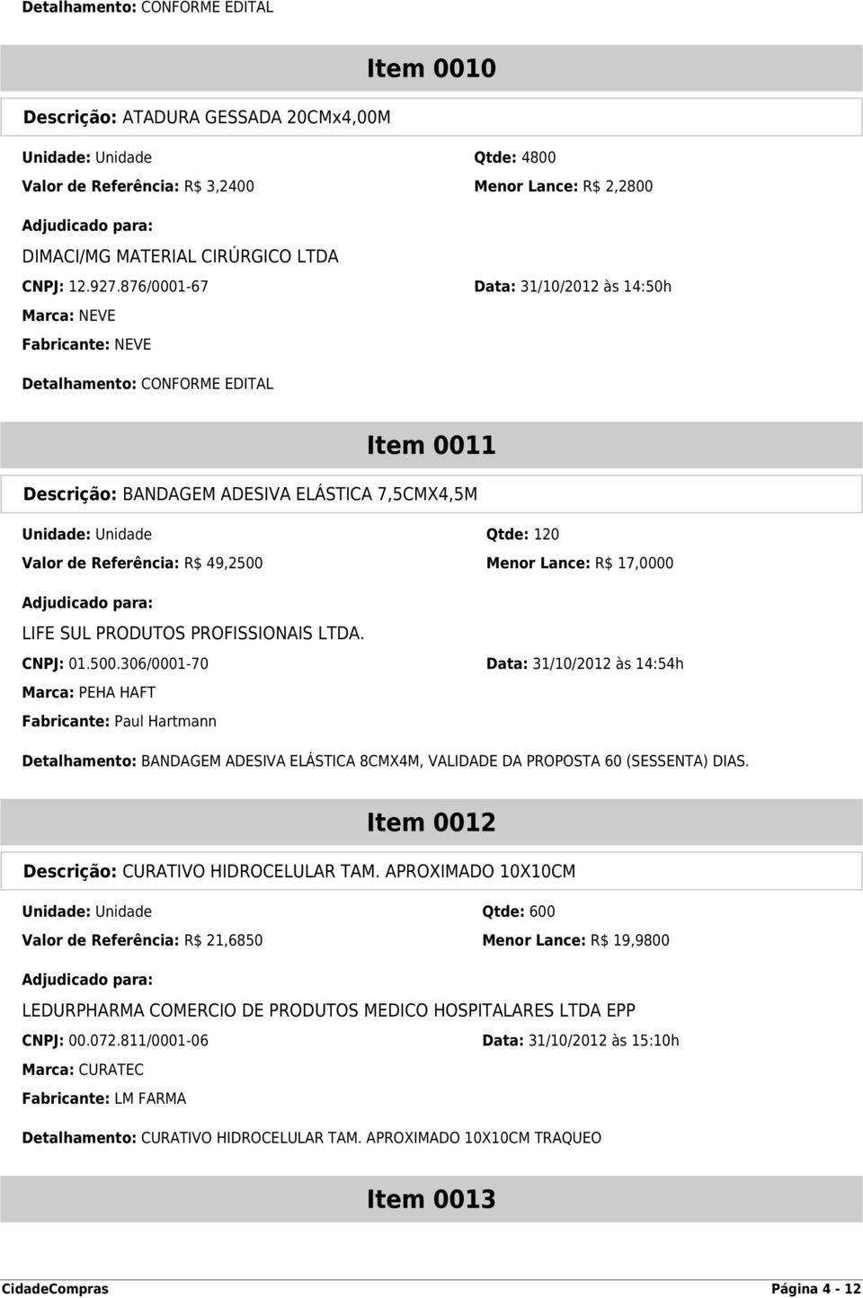 PROFISSIONAIS LTDA. CNPJ: 01.500.