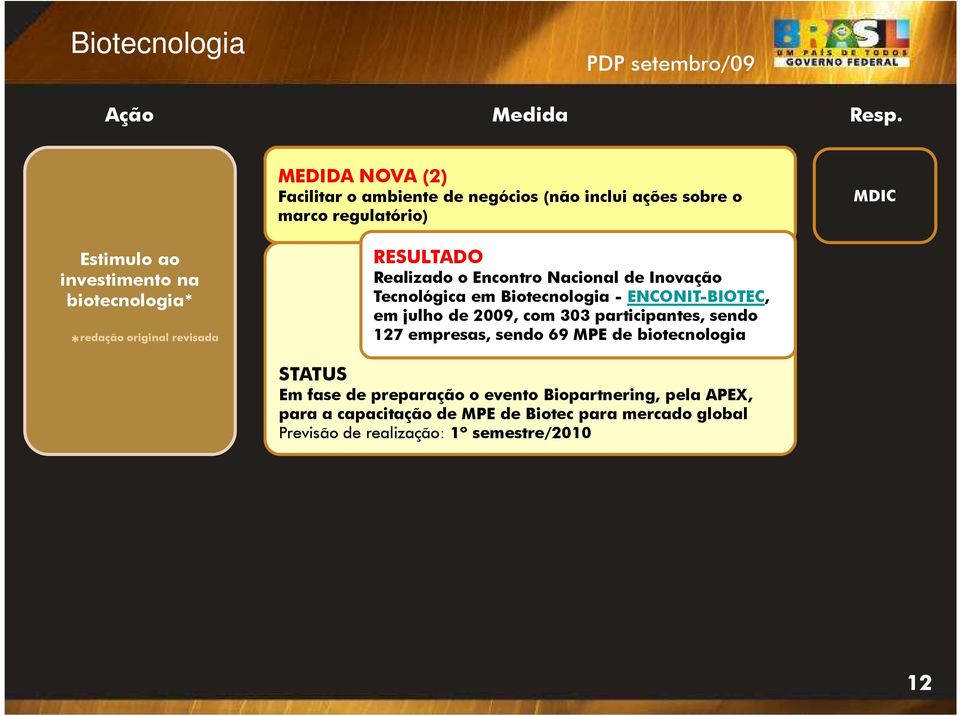 ENCONIT-BIOTEC, em julho de 2009, com 303 participantes, sendo 127 empresas, sendo 69 MPE de biotecnologia Em fase de preparação