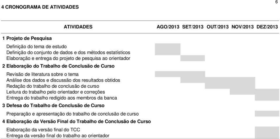 Redação do trabalho de conclusão de curso Leitura do trabalho pelo orientador e correções Entrega do trabalho redigido aos membros da banca 3 Defesa do Trabalho de Conclusão de Curso Preparação