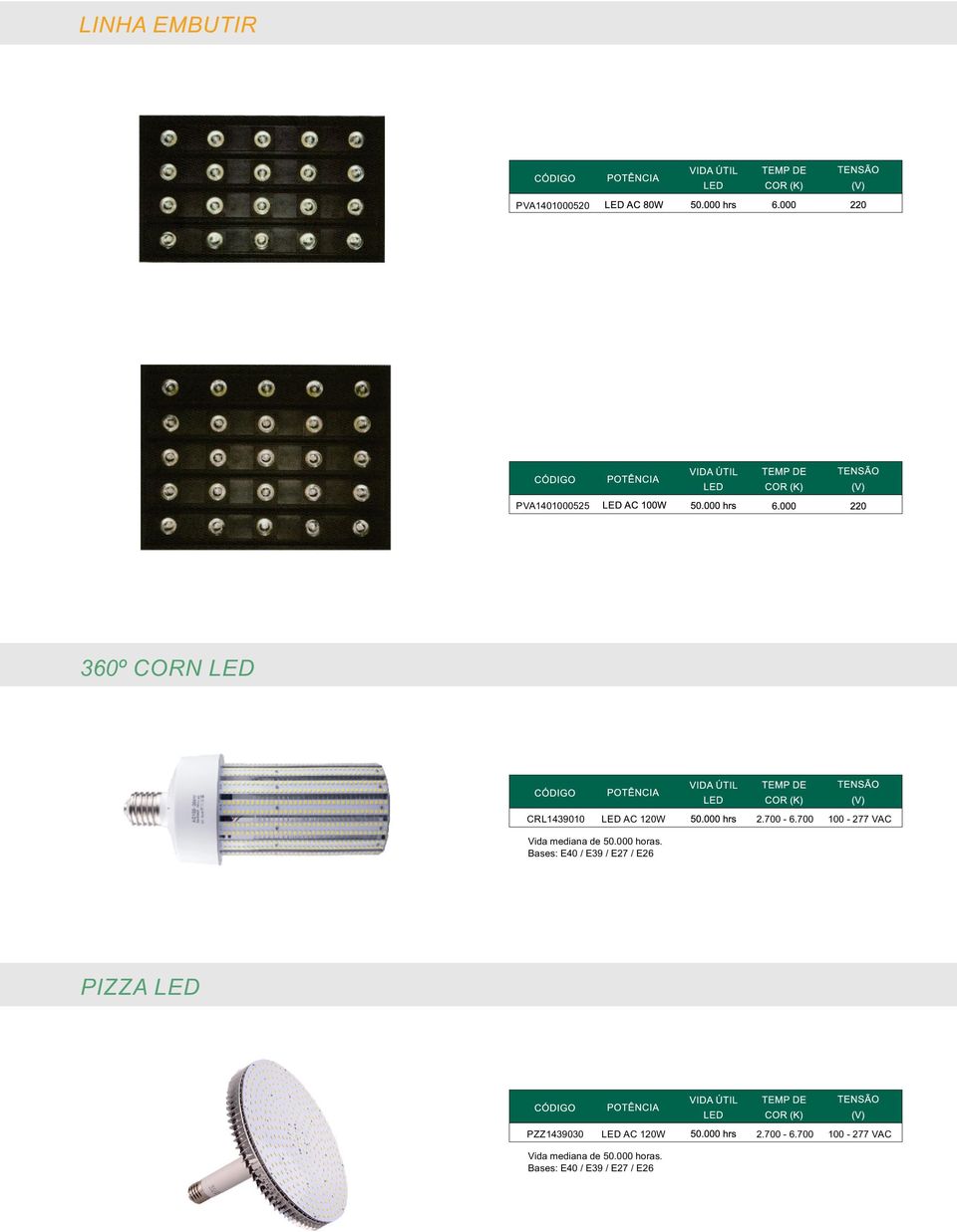 Bases: E0 / E9 / / E26 PIZZA LED PZZ900 LED AC 20W 2.