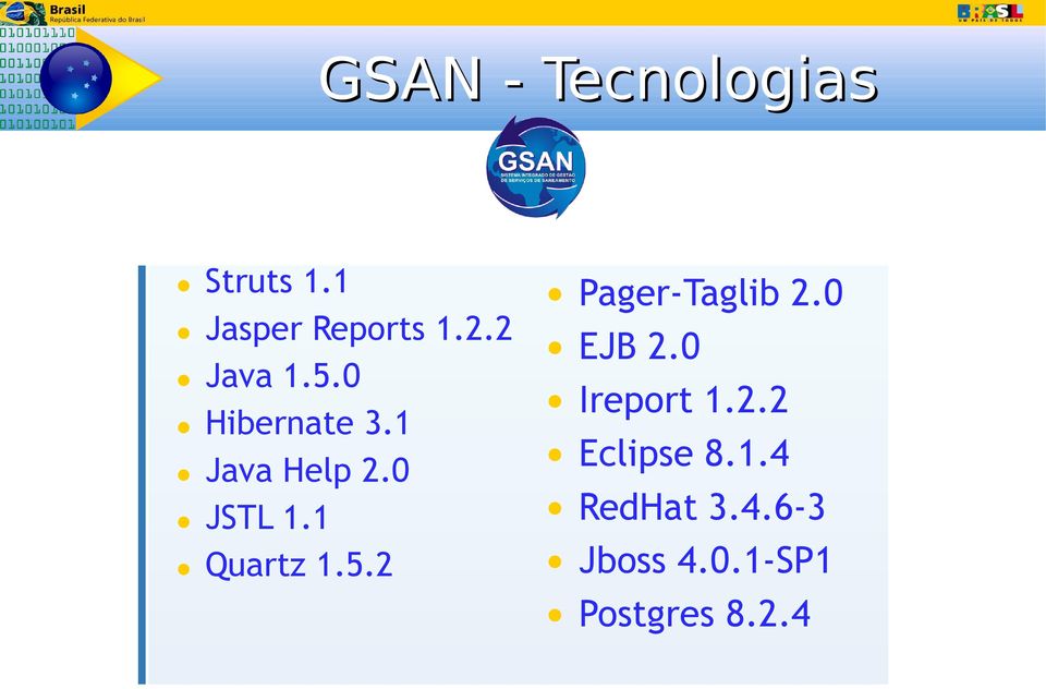 1 Quartz 1.5.2 Pager-Taglib 2.0 EJB 2.0 Ireport 1.2.2 Eclipse 8.