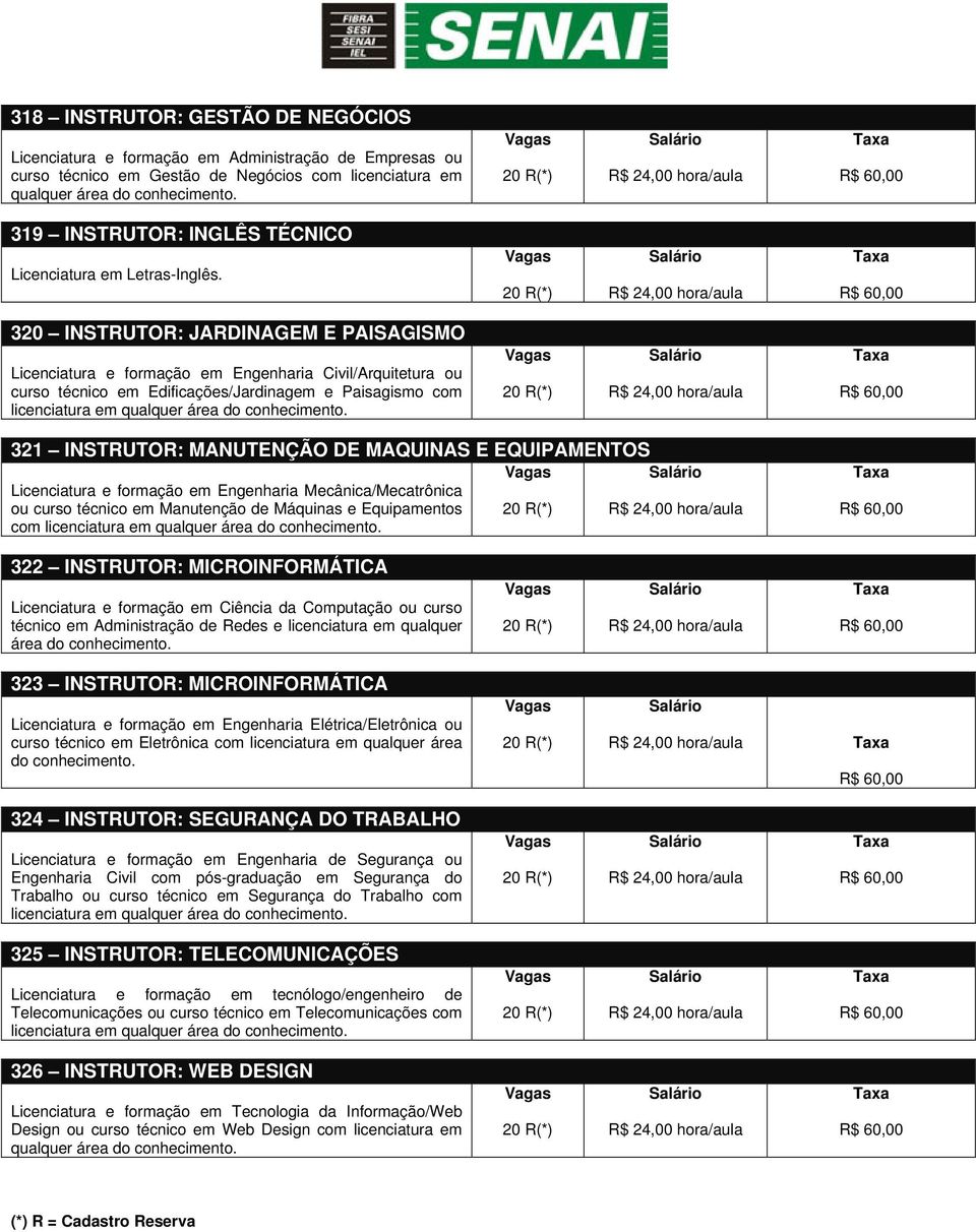 320 INSTRUTOR: JARDINAGEM E PAISAGISMO Licenciatura e formação em Engenharia Civil/Arquitetura ou curso técnico em Edificações/Jardinagem e Paisagismo com licenciatura em qualquer área do