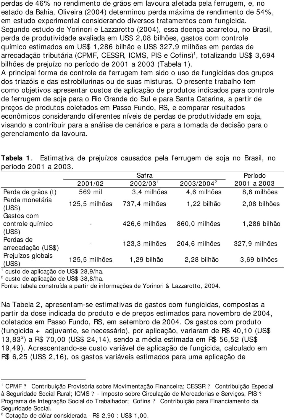 Segundo estudo de Yorinori e Lazzarotto (2004), essa doença acarretou, no Brasil, perda de produtividade avaliada em US$ 2,08 bilhões, gastos com controle químico estimados em US$ 1,286 bilhão e US$