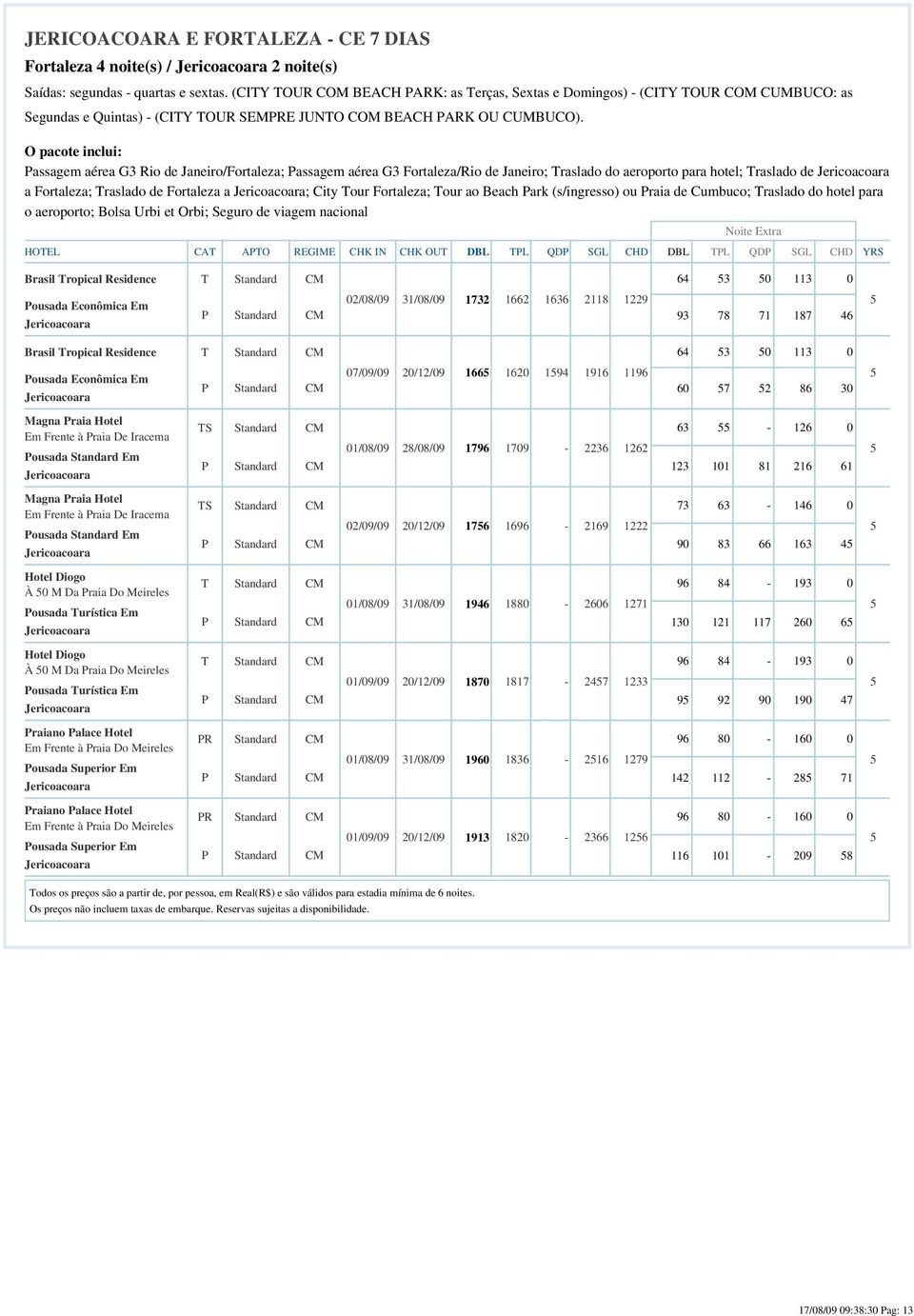 Passagem aérea G3 io de Janeiro/Fortaleza; Passagem aérea G3 Fortaleza/io de Janeiro; raslado do aeroporto para hotel; raslado de Jericoacoara a Fortaleza; raslado de Fortaleza a Jericoacoara; City